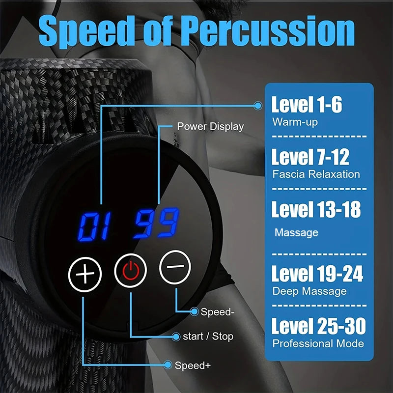 EcoLume™ DeepRelief Massage Gun